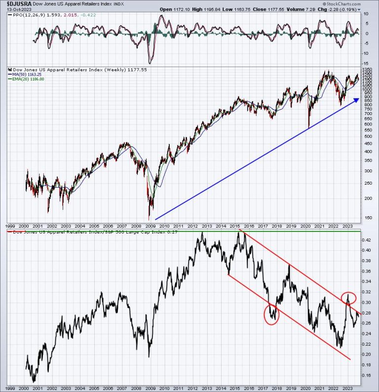 Striking While The Iron Is HOT!