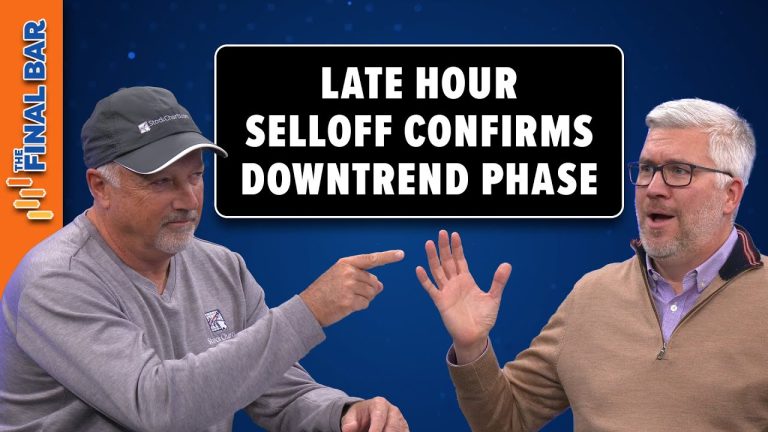 Late-Hour Selloff Confirms Downtrend Phase!