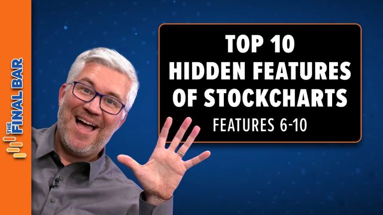 Top Ten Hidden Features of StockCharts, Features 6-10