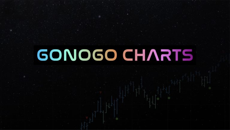 GNG TV: S&P Rallies Back to 4300 – Is It a Go?
