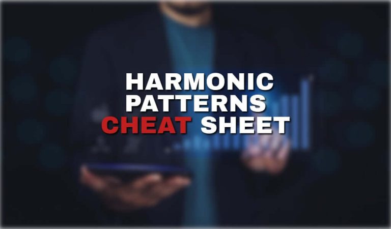 Mastering the Market: Harmonic Patterns cheat sheet