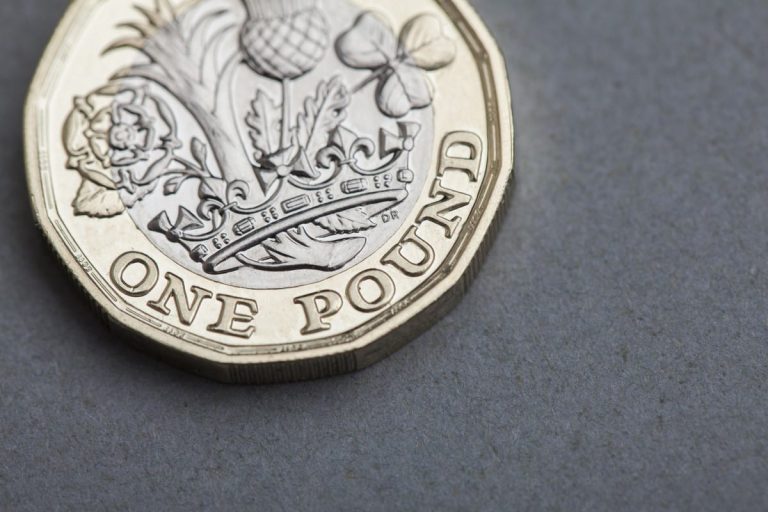 GBP/USD Forecast: Navigating Key Support Levels