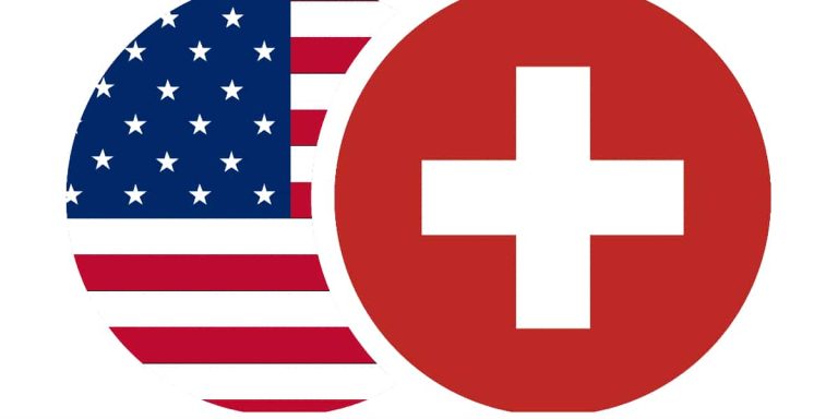 USDCHF Analysis: Hitting Resistance at 0.88300 Today