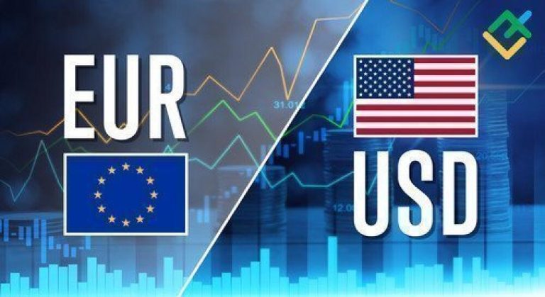 EURUSD AND GBPUSD: GBPUSD has resistance at 1.28000 level