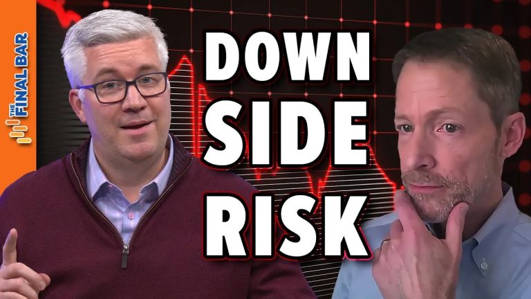 Downside Risk in a Bullish Market