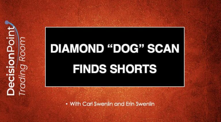 DP TRADING ROOM: Find Shorts Using the Diamond Dog Scan