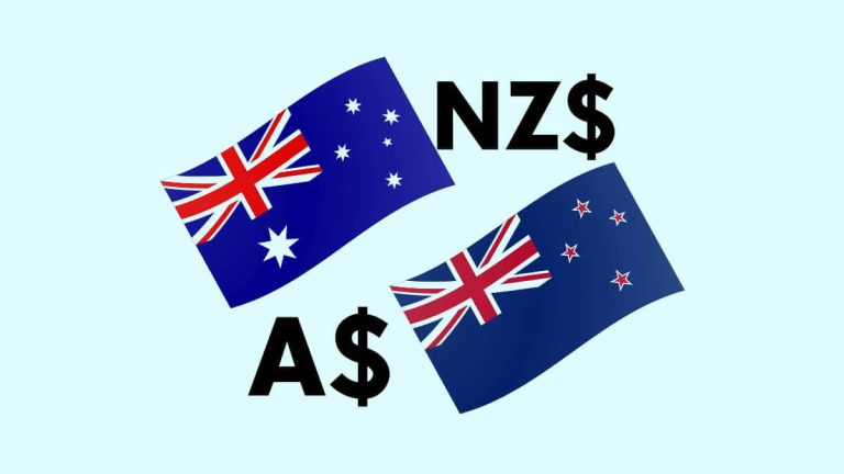 AUDUSD and AUDNZD: AUDUSD falls under bearish pressure