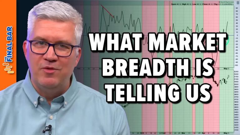 The Market Breadth Indicator You Should Be Following