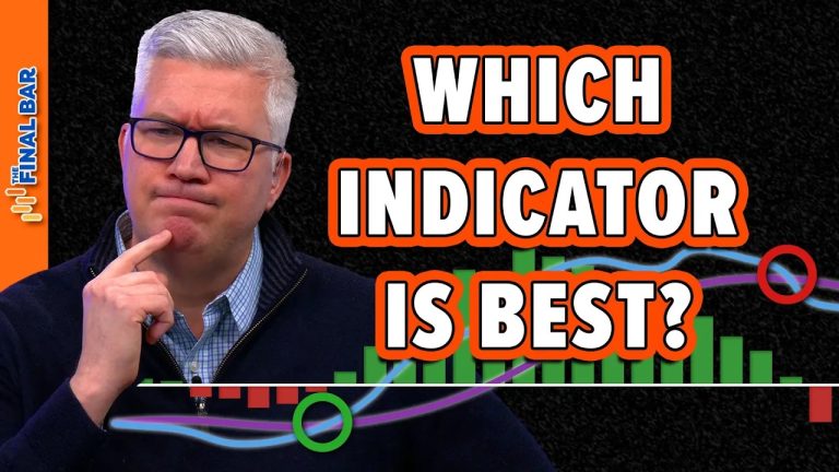 Technical Indicator Showdown: MACD vs. PPO vs. PMO