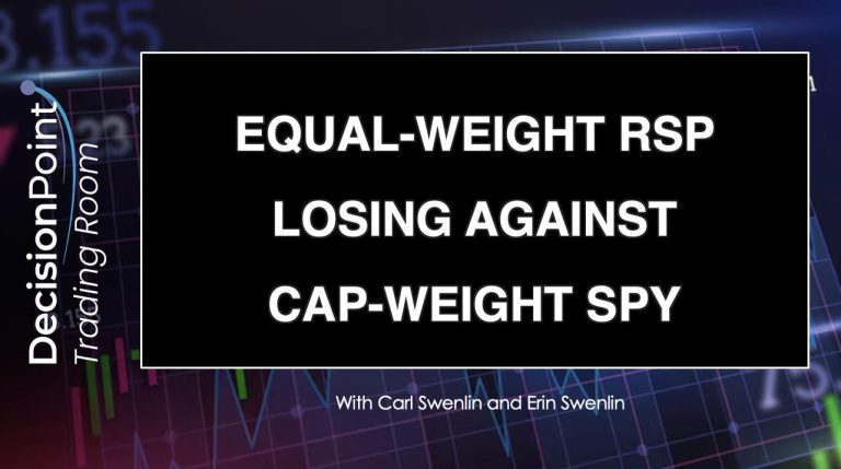 DP Trading Room: Equal-Weight Losing Against Cap-Weight SPY