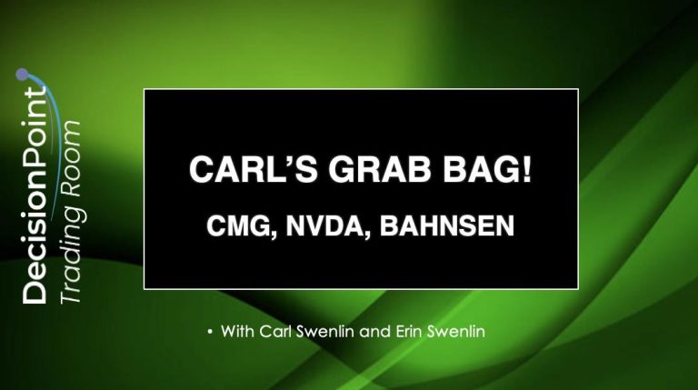 DP Trading Room: Carl’s Grab Bag! – Chipotle (CMG), NVDA, Bahnsen & Hussman