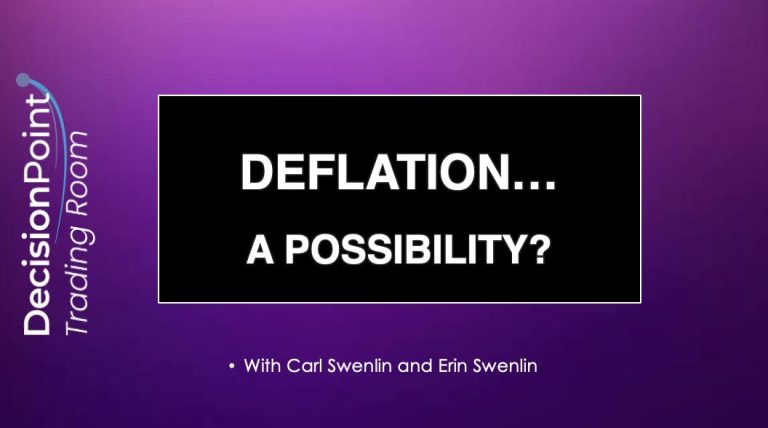 DP Trading Room: Deflation…a Possibility?