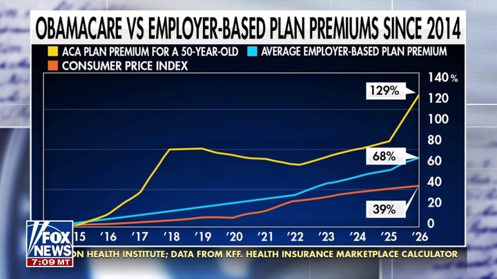 Bipartisan House group pushes new ‘CommonGround 2025′ healthcare framework